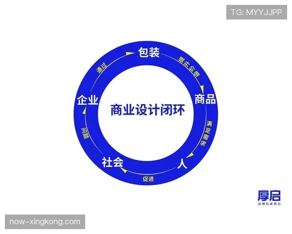五粮液赞助亚冠赛事权益受限解析及其商业影响分析